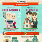 Ashley Lockyer Marketing_Infographic 1